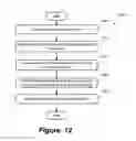 Fig. 11 - Secure escrow service