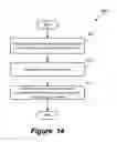 Fig. 13 - Secure escrow service