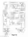 Fig. 17 - Secure escrow service