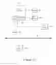 Fig. 04 - Securing encrypted virtual hard disks