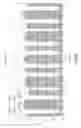 Fig. 15 - Chopper-stabilized square cells