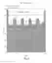 Fig. 19 - Chopper-stabilized square cells