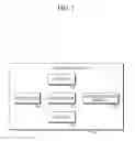 Fig. 04 - Information updating method of electronic label, and system thereof