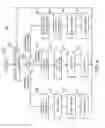 Fig. 04 - Systems and methods for duplicating transponder keys and managing key information thereof