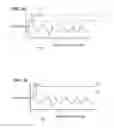 Fig. 06 - User identification through an external device on a per touch basis on touch sensitive devices