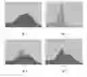 Fig. 03 - Method for forming an image reference device