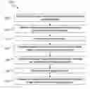 Fig. 01 - METHOD AND SYSTEM FOR FACIAL EXPRESSION TRANSFER
