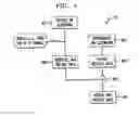 Fig. 05 - Image processor with evaluation layer implementing software and hardware algorithms of different precision