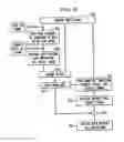 Fig. 08 - Image processor with evaluation layer implementing software and hardware algorithms of different precision