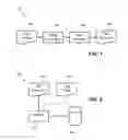 Fig. 02 - Textual representation of an image