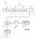 Fig. 03 - Textual representation of an image