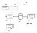 Fig. 04 - Textual representation of an image