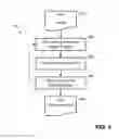 Fig. 05 - Textual representation of an image