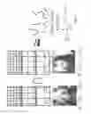 Fig. 14 - Robust and efficient image identification