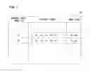 Fig. 03 - Authenticity determination system, feature point registration apparatus and method of controlling operation of same, and matching determination apparatus and method of controlling operation of same