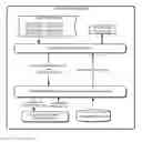 Fig. 01 - Computer vision as a service