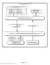 Fig. 02 - Computer vision as a service