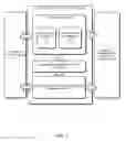 Fig. 04 - Computer vision as a service