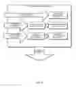 Fig. 05 - Computer vision as a service