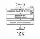 Fig. 06 - Image processing apparatus, image processing method, printing medium and storage medium