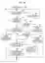 Fig. 04 - Image processing apparatus, non-transitory computer readable medium, and image processing method for determining whether a print job is recoverable
