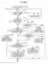 Fig. 09 - Image processing apparatus, non-transitory computer readable medium, and image processing method for determining whether a print job is recoverable