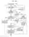 Fig. 20 - Image processing apparatus, non-transitory computer readable medium, and image processing method for determining whether a print job is recoverable