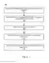 Fig. 07 - Methods and apparatus for automatic identification wristband