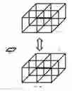 Fig. 47 - Digital quaternary fractal computer for applications of artificial intelligence