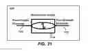 Fig. 23 - Memristor apparatus with meta-stable switching elements