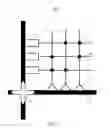 Fig. 02 - Classifying features using a neurosynaptic system