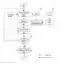Fig. 01 - Abstraction refinement for scalable type reasoning in ontology-based data repositories