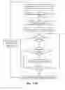 Fig. 40 - Marketing to a community of subjects assigned quantum states modulo a proposition perceived in a social value context