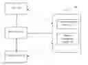 Fig. 01 - Content Monetization System