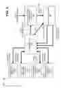 Fig. 05 - MACHINE LEARNING