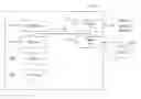 Fig. 01 - Prioritizing Proposal Development Under Resource Constraints