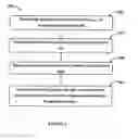 Fig. 08 - System and method for prescriptive analytics