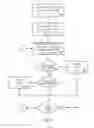 Fig. 16 - Systems and methods for supply chain event visualization