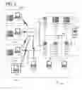 Fig. 03 - DATA MANAGEMENT SYSTEM AND USER ACCESS SYSTEM FOR SOLICITING FINANCING FOR REAL ESTATE PROJECTS