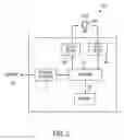 Fig. 03 - Systems and Methods for Managing Career Development Experiences Within a Company