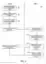 Fig. 04 - Systems and Methods for Managing Career Development Experiences Within a Company