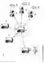 Fig. 02 - Social Relation Management Apparatuses, Methods and Systems