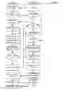 Fig. 06 - Social Relation Management Apparatuses, Methods and Systems