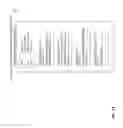 Fig. 14 - SYSTEM, METHOD, AND MEDIUM FOR SCHEDULING CONSUMER SERVICES AND PRODUCT ARRANGEMENTS