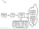 Fig. 01 - COMMUNICATION SERVICES RESOURCES EVALUATION AND SCHEDULING