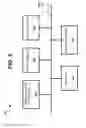 Fig. 03 - COMMUNICATION SERVICES RESOURCES EVALUATION AND SCHEDULING