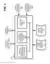 Fig. 04 - COMMUNICATION SERVICES RESOURCES EVALUATION AND SCHEDULING