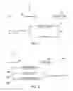 Fig. 07 - Method for conducting a transaction