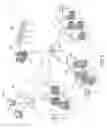 Fig. 09 - Unusual usage alerts