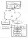 Fig. 01 - Metering System For Software Licenses